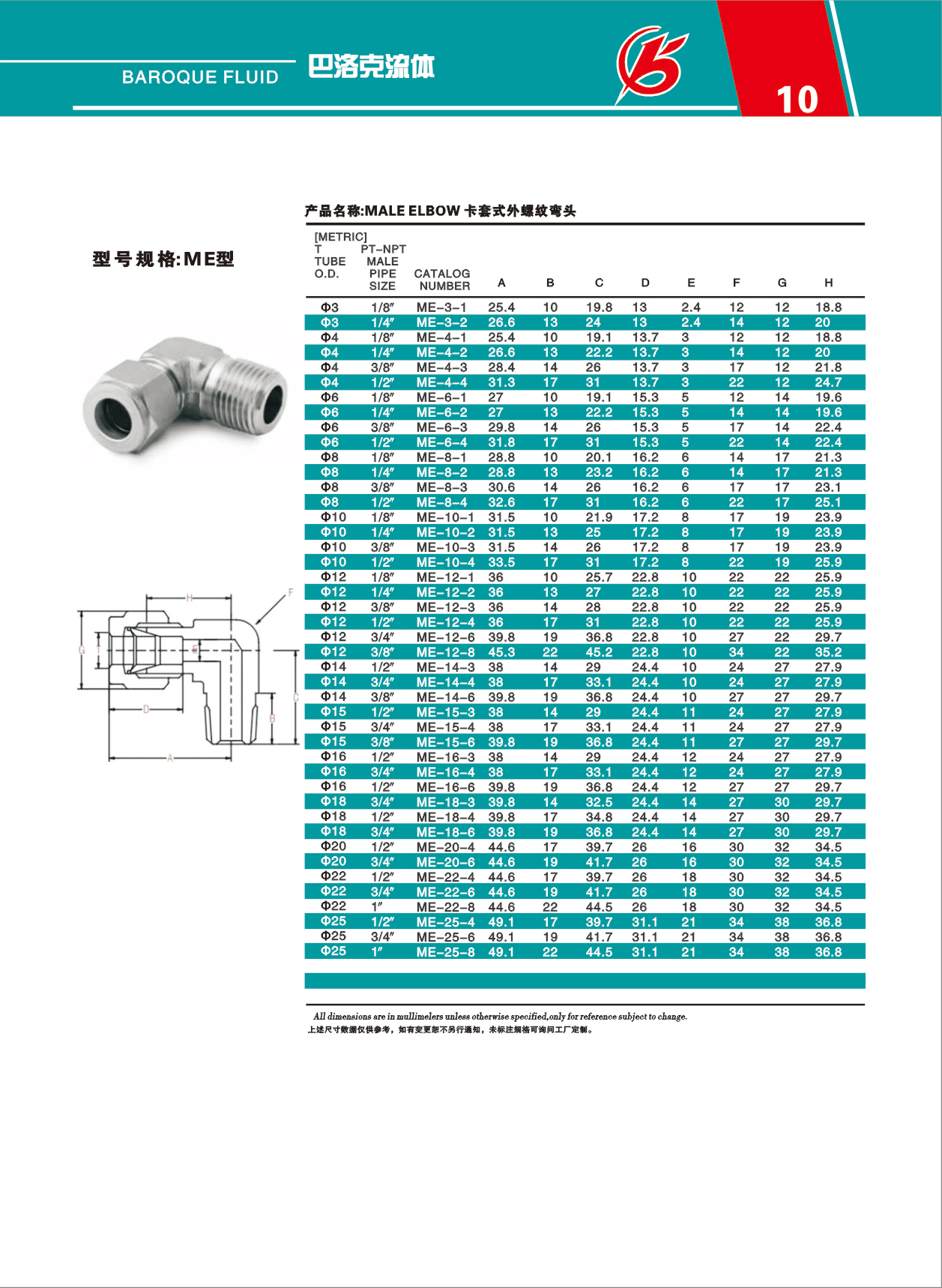 諾和環(huán)保生產(chǎn)場景1